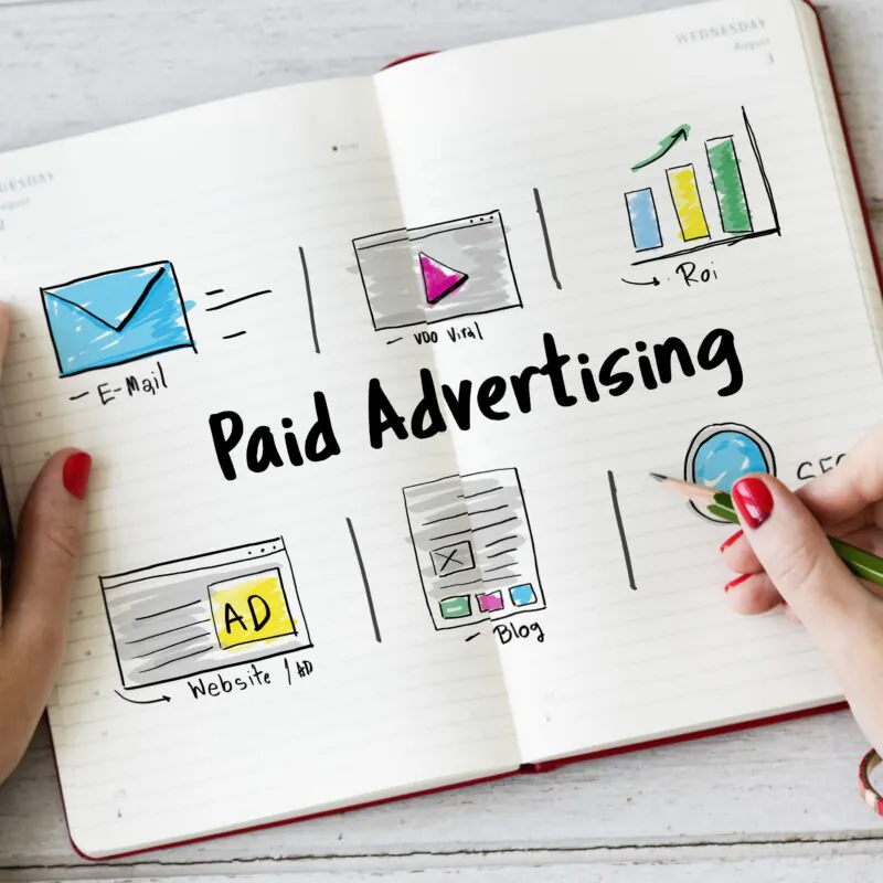 Google Ads Services
