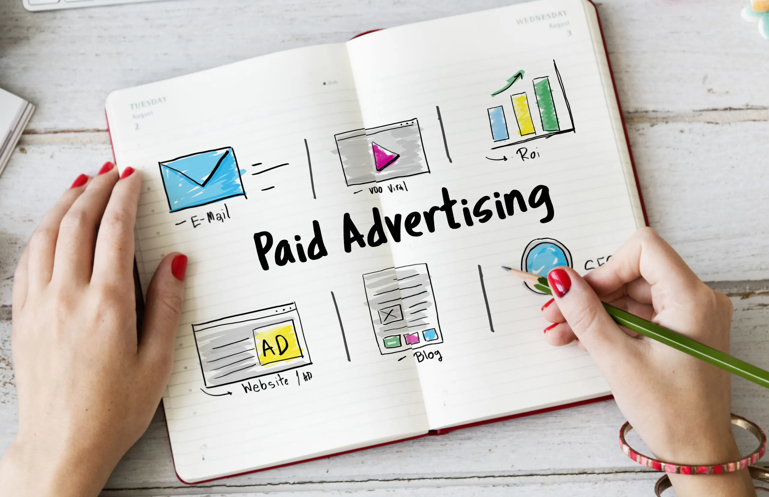 Google Ads Services: Everything You Need to Know in 2025